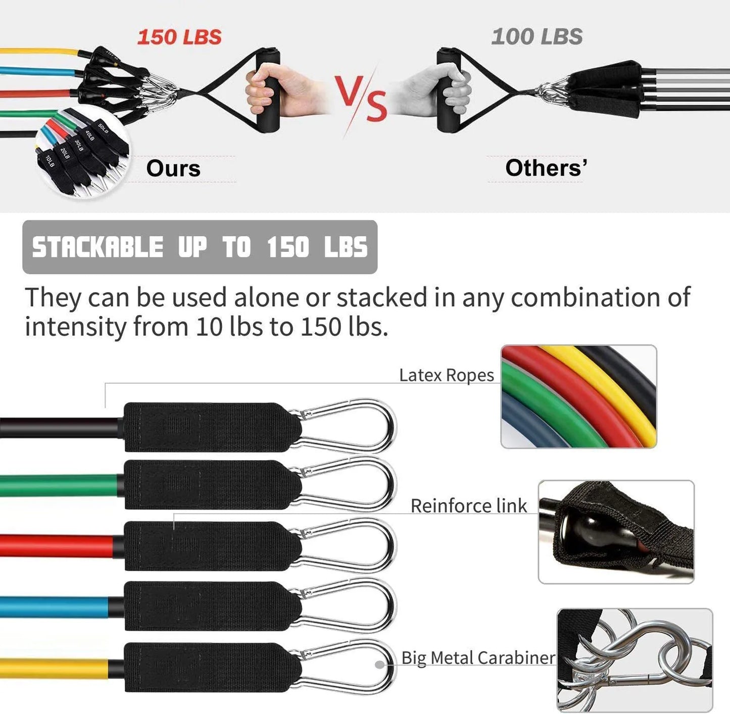 Resistance Bands 11pcs Latex Pilates Yoga Crossfit Fitness Strength Tubes Pull Rope