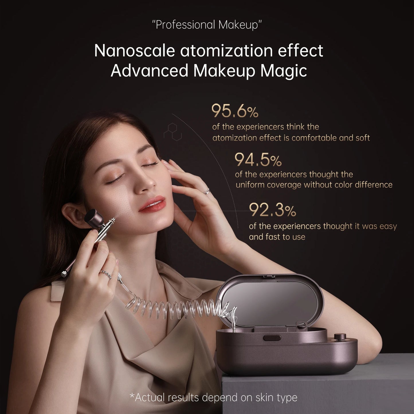 GX Electric Makeup Airbrush Skincare Kit