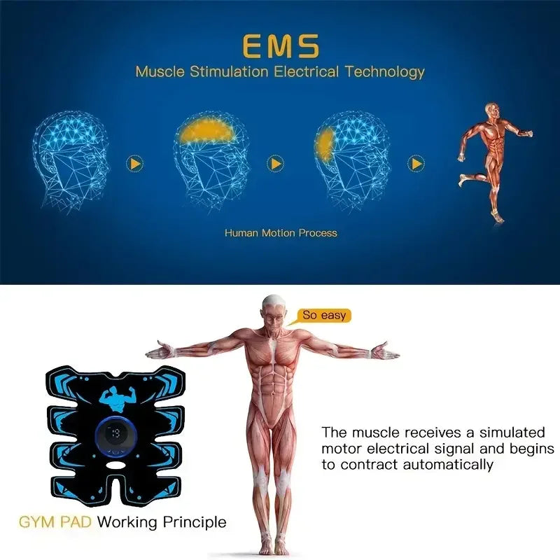 Abdominal Muscle Massage USB Rechargeable Abdominal Muscle Stimulation