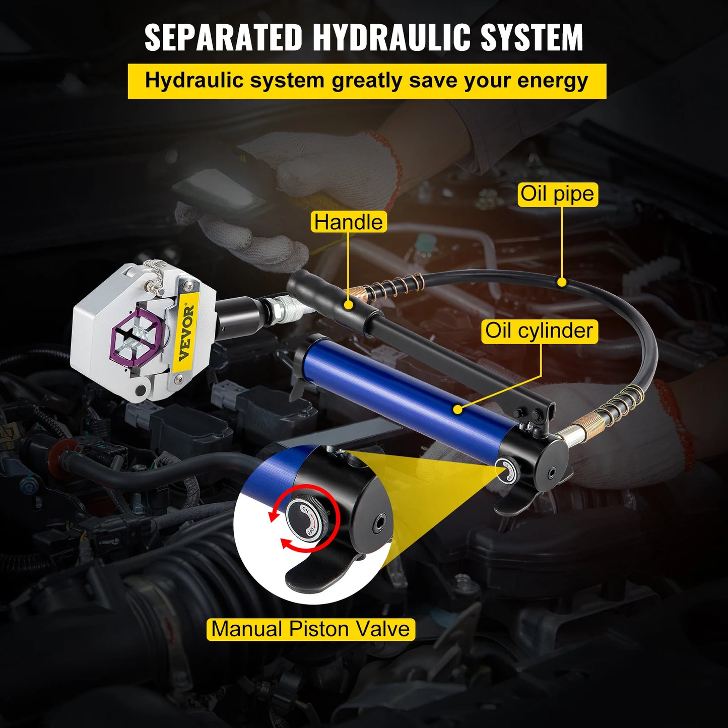 Hydraulic Hose Crimper 71500 Separable Hydra-Krimp with Aluminum Pump