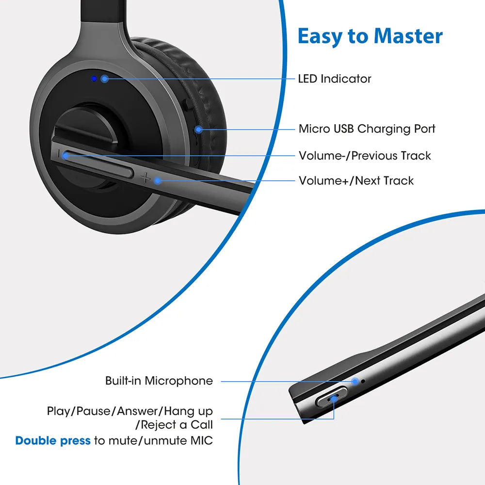 Bluetooth Headphones with Mic Charging Base Wireless Headset