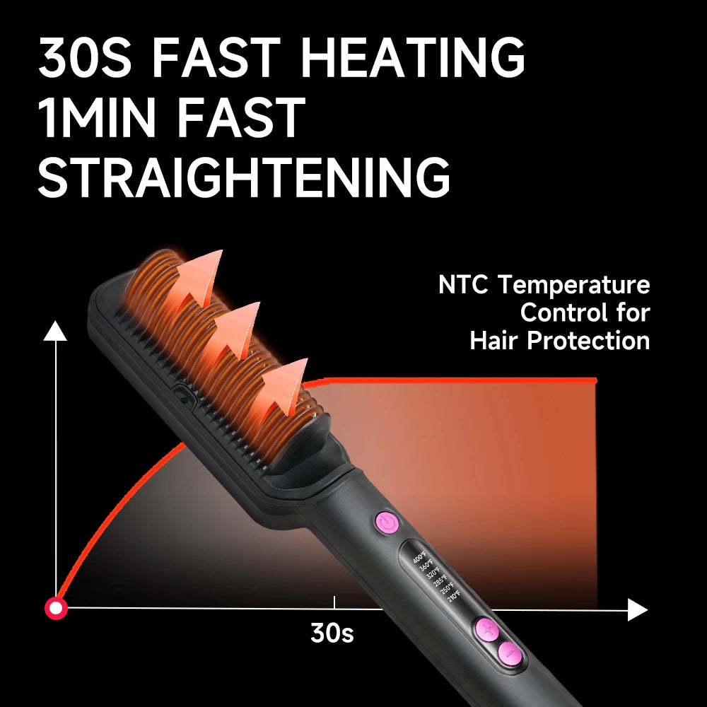 Hair Straightener Brush with Six Temperature Settings.