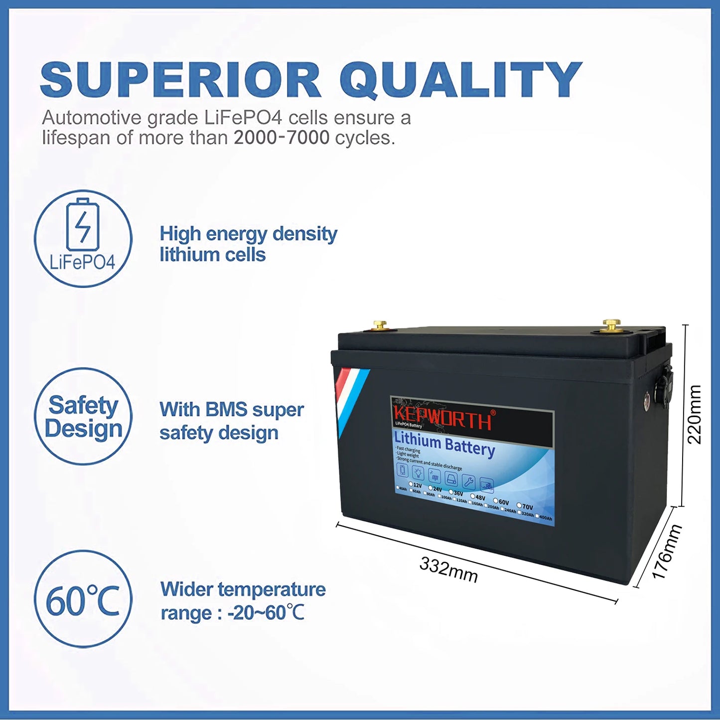 New Deep Cycle Battery  For RV Campers Solar Golf Carts