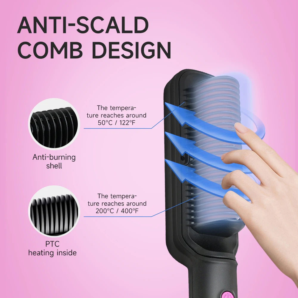 Hair Straightener Brush with Six Temperature Settings.