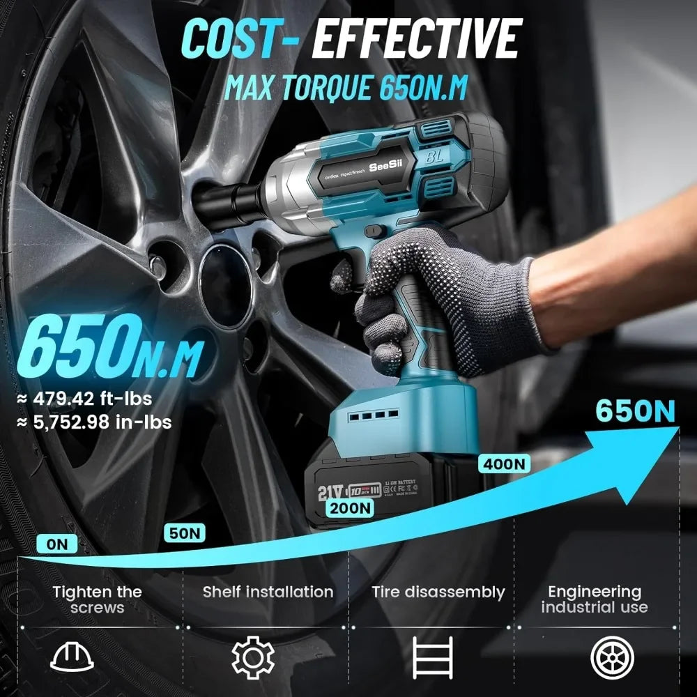 Brushless Power Impact Wrench