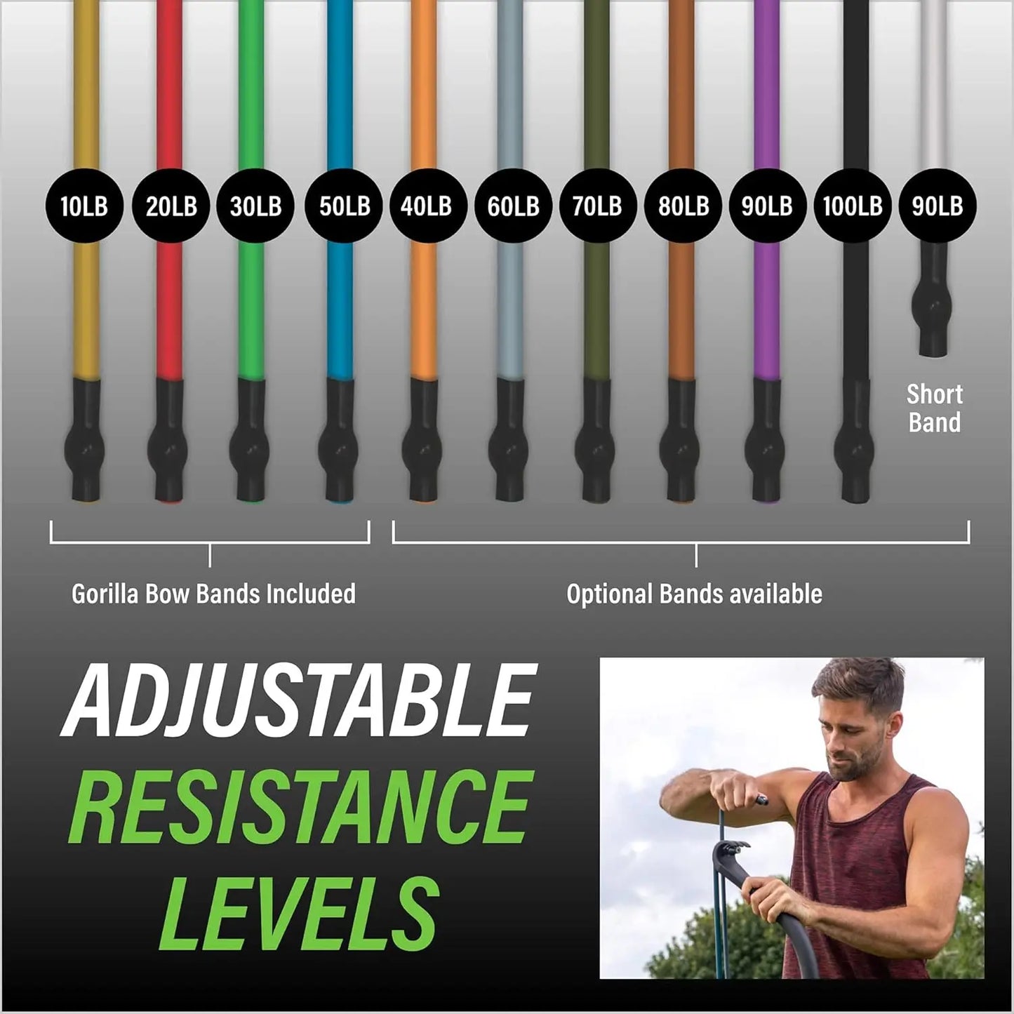 Portable Home Gym Resistance Bands and Bar System for Fitness