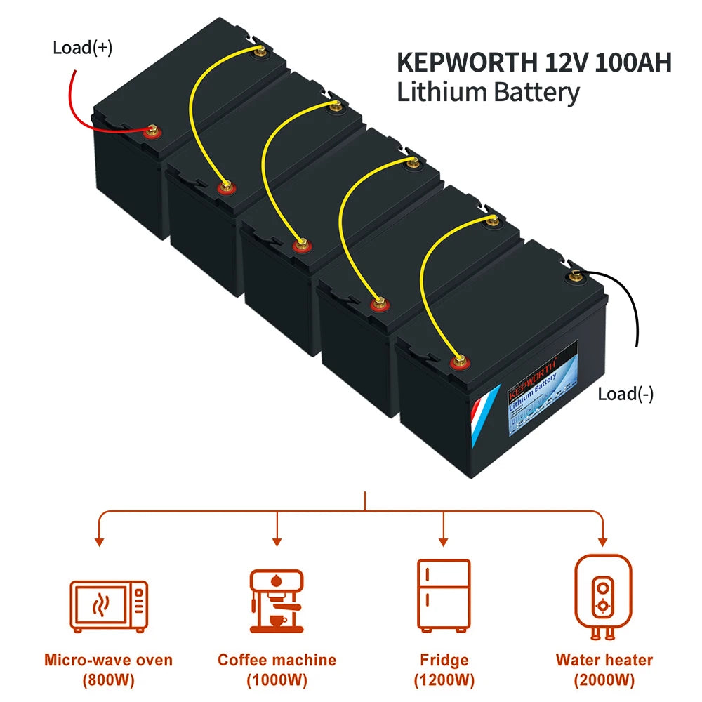 New Deep Cycle Battery  For RV Campers Solar Golf Carts