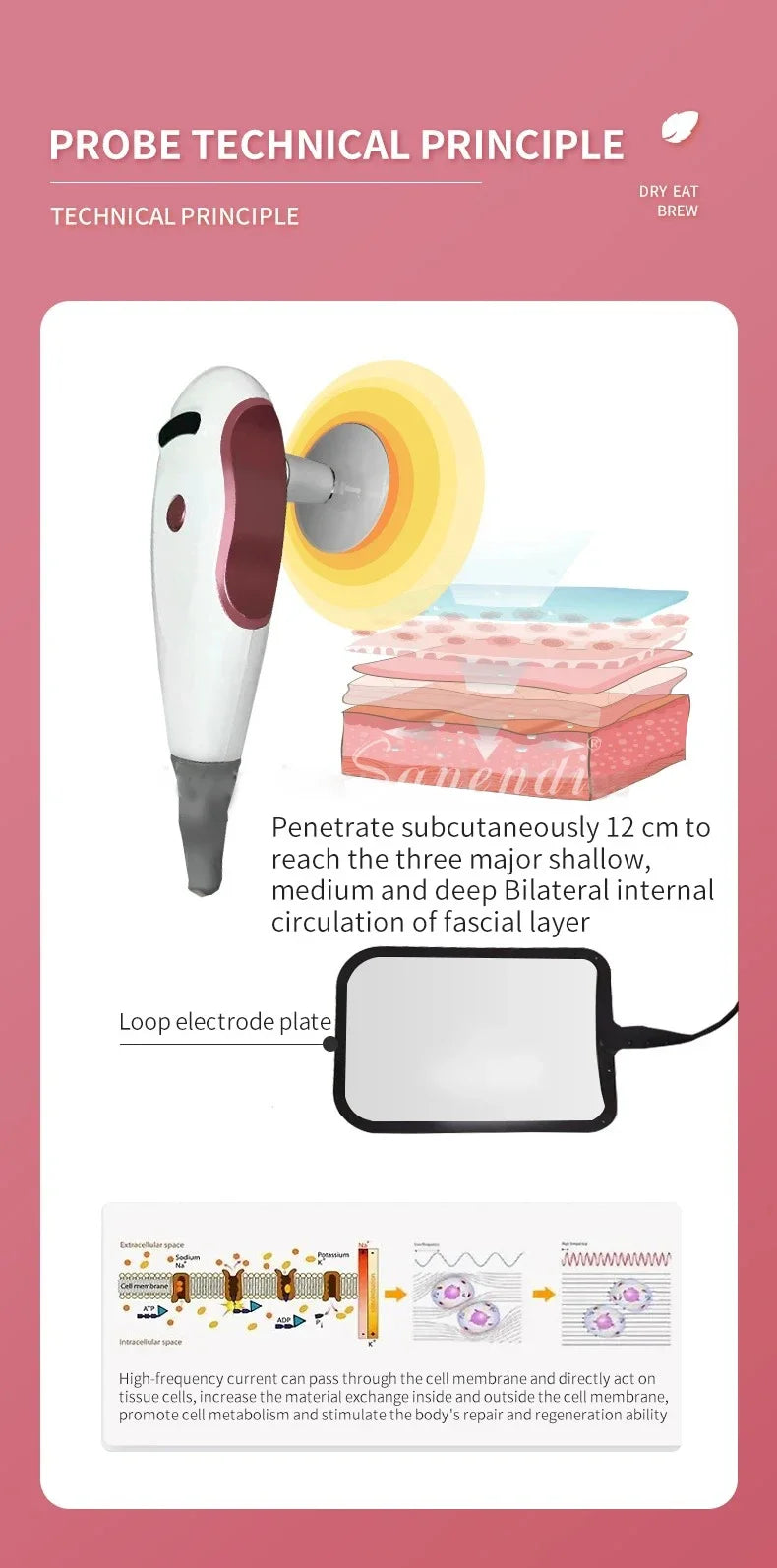 INDIBA Spain Technology Face Care Devices