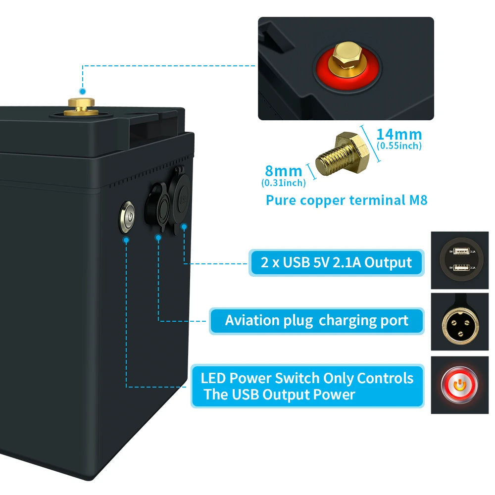 New Deep Cycle Battery  For RV Campers Solar Golf Carts