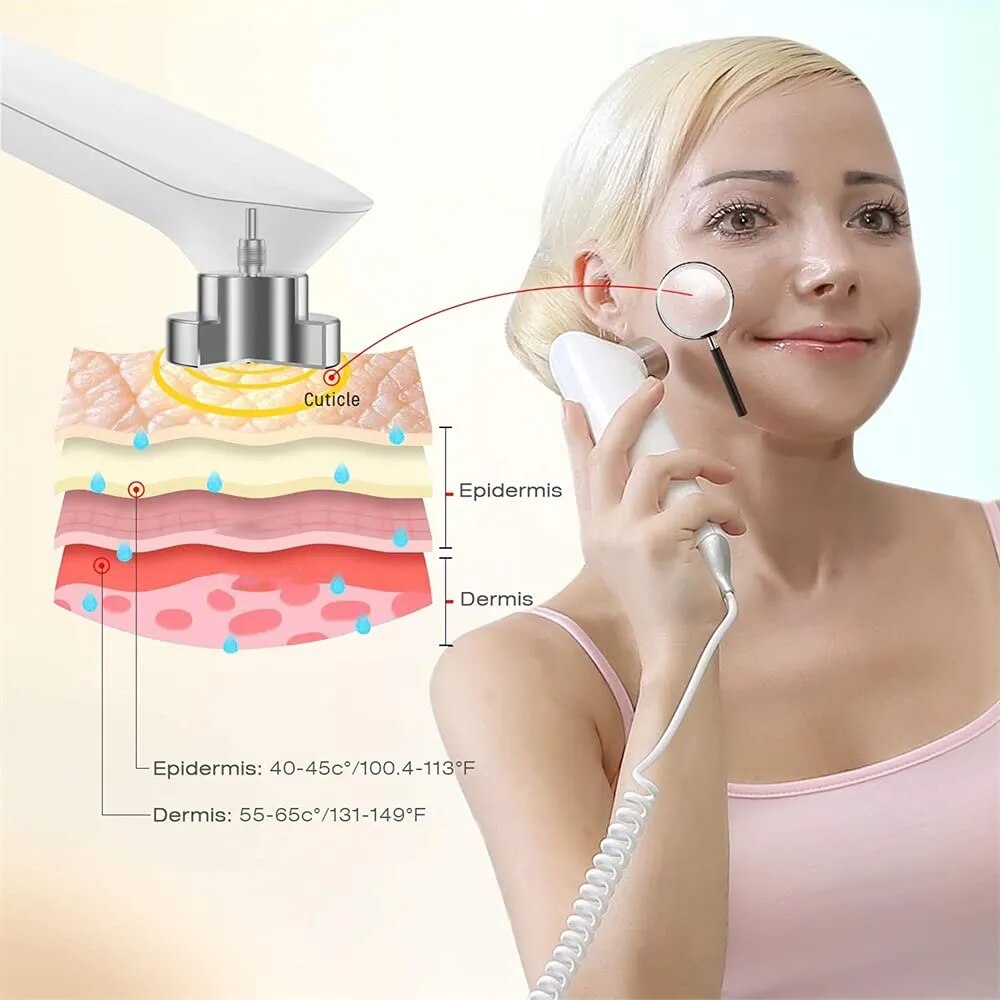 RF Radio Frequency Facial Massager Professional Wrinkle Remove Machine Skin Care Beauty Device